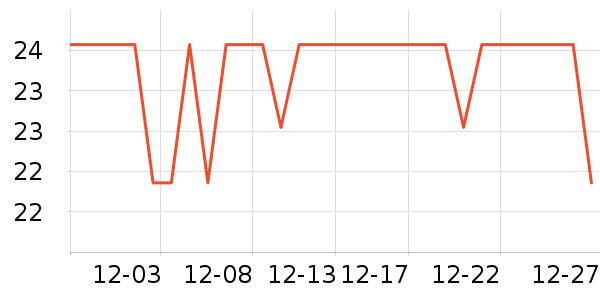 �ݰ����ƺ�/�Ʊ�/�ƾ���ʷ�۸�