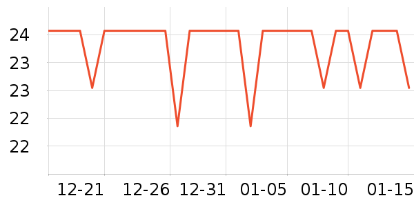 �ݰ����ƺ�/�Ʊ�/�ƾ���ʷ�۸�