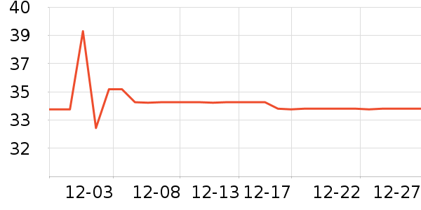 ϲ��ơ����ʷ�۸�