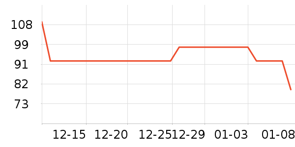 ��¹��ľ/ƴ����ʷ�۸�