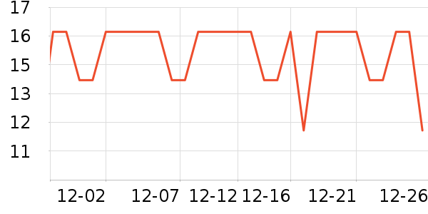 ŵ�׼��������ʷ�۸�