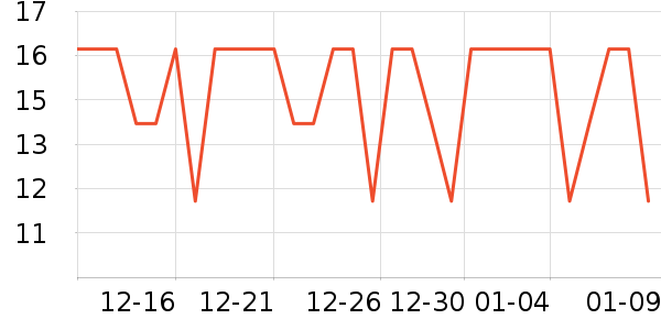 ŵ�׼��������ʷ�۸�