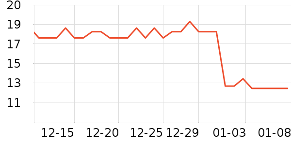 ԡ����Ʒ��ʷ�۸�