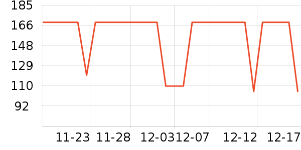 ����������ͯ������ʷ�۸�