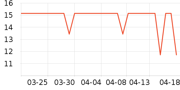 ˫Ÿ�ֻ���������ʷ�۸�