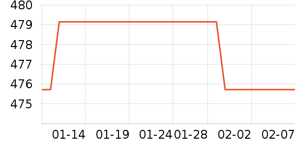 KYLIN SPORT������е��ʷ�۸�