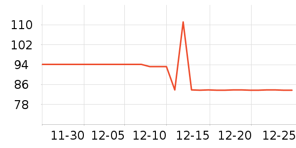 iKF����������ʷ�۸�