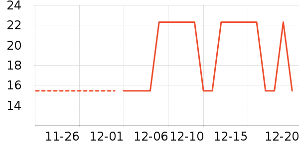 ���ë��/ԡ��/ԡ����ʷ�۸�