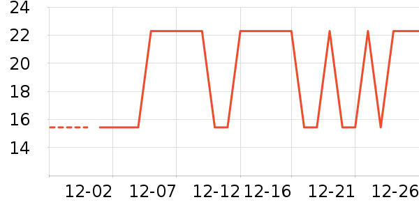 ���ë��/ԡ��/ԡ����ʷ�۸�