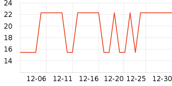 ���ë��/ԡ��/ԡ����ʷ�۸�