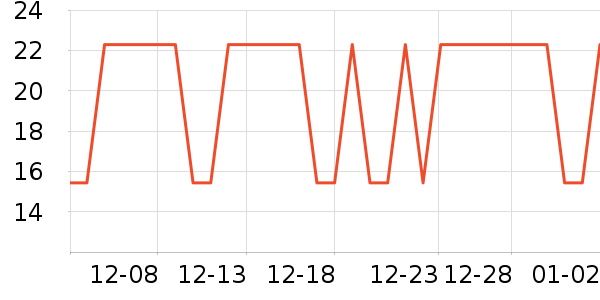 ���ë��/ԡ��/ԡ����ʷ�۸�