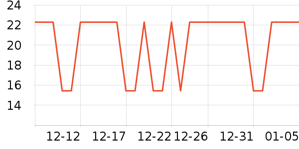 ���ë��/ԡ��/ԡ����ʷ�۸�