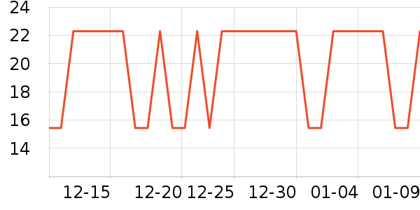 ���ë��/ԡ��/ԡ����ʷ�۸�