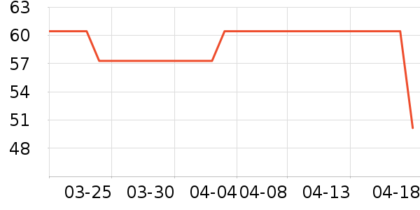 ����������ͯ���¿���ʷ�۸�