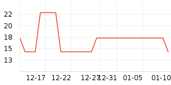 ���ɼ�ͥ�����þ���ʷ�۸�