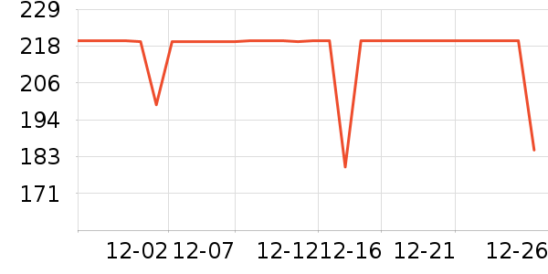 �����˶�Ь��ʷ�۸�