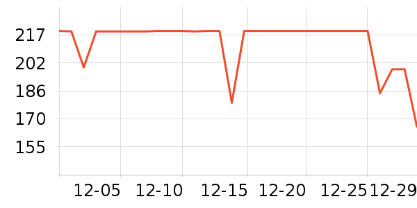 �����˶�Ь��ʷ�۸�