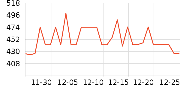 ʥ�����˶�Ь��ʷ�۸�