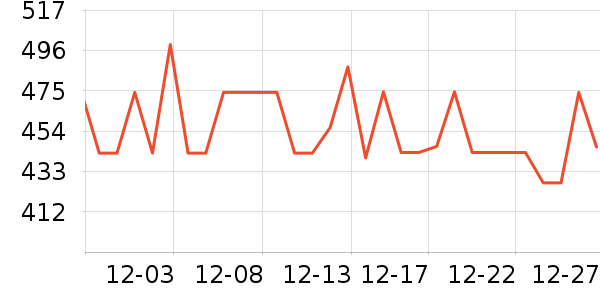 ʥ�����˶�Ь��ʷ�۸�