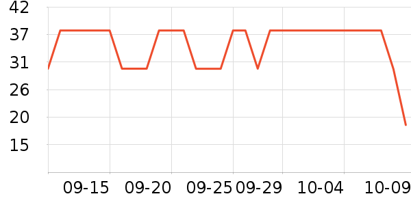 �������걧��/������ʷ�۸�