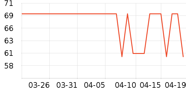 ��ʿ���а���ʷ�۸�