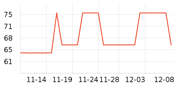 Ůʽ������ʷ�۸�