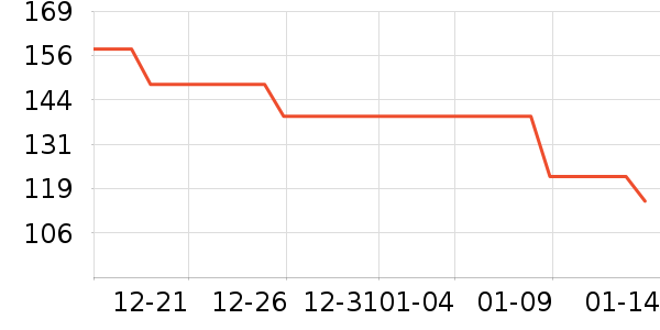 ��ɽ�ǻ��������ʷ�۸�