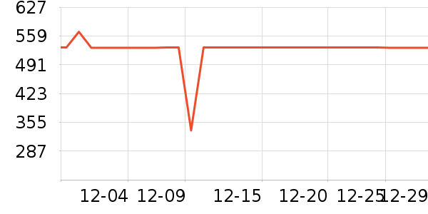 ����Ůʽ���޷���ʷ�۸�