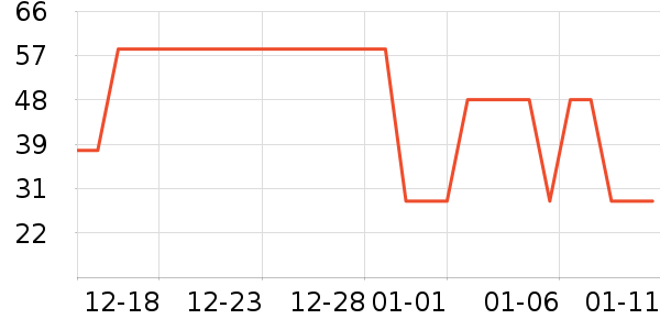 �ֻ���Ĥ ��ʷ�۸�