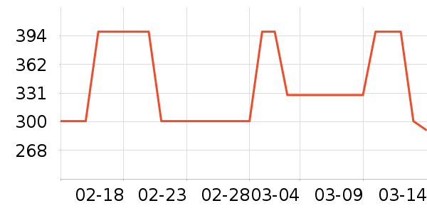 ���ϴ�˹�˶�Ь��ʷ�۸�