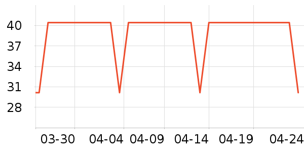 ������/˿����ʷ�۸�