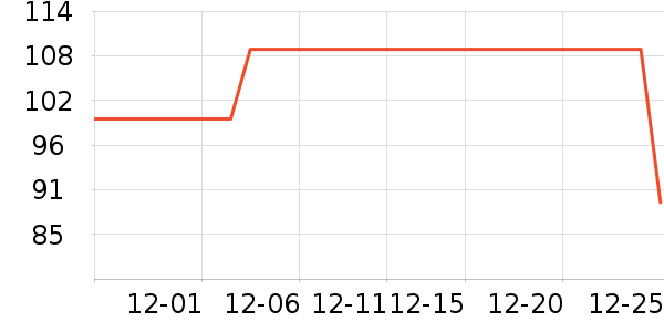 ��ͯ�������ʷ�۸�