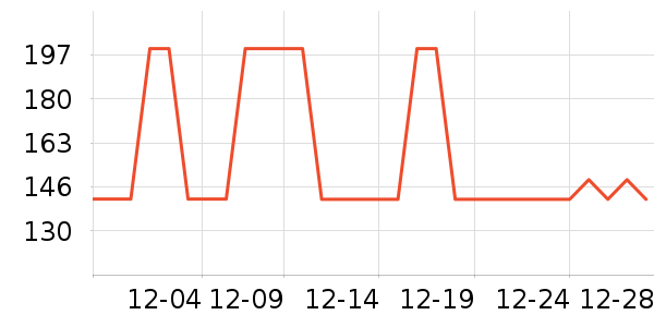 �����ܶ�ͯ����/������ʷ�۸�