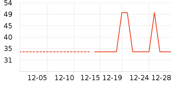 ��ʿ�ڿ���ʷ�۸�