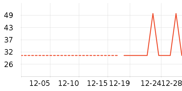 Ůʿ�ڿ���ʷ�۸�