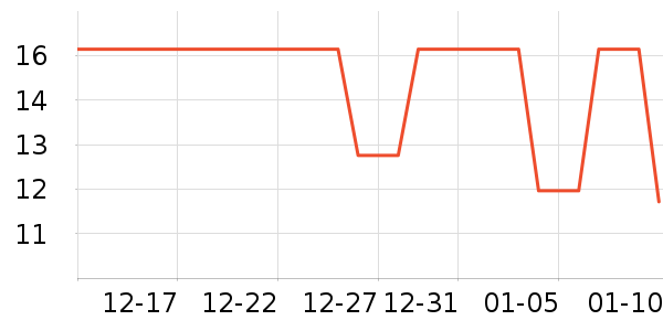 �ݰ�������/������ʷ�۸�