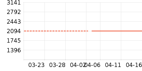 ����������Ͱ/�ǰ���ʷ�۸�