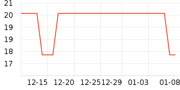 ������ˢ��ʷ�۸�