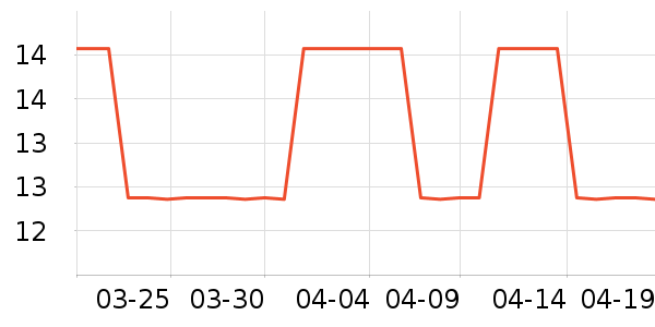 �������綯���������ʷ�۸�