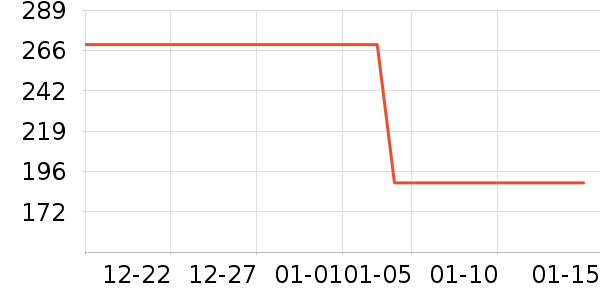 ����������ͯT����ʷ�۸�