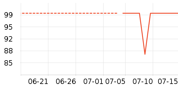 �����׶�ϴ��ˮ��ʷ�۸�