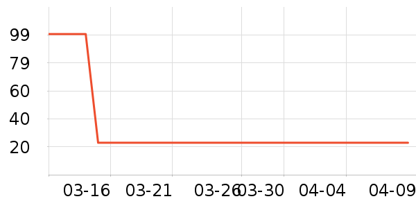 ����������ˮ��ʷ�۸�