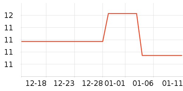 onlycook����С������ʷ�۸�