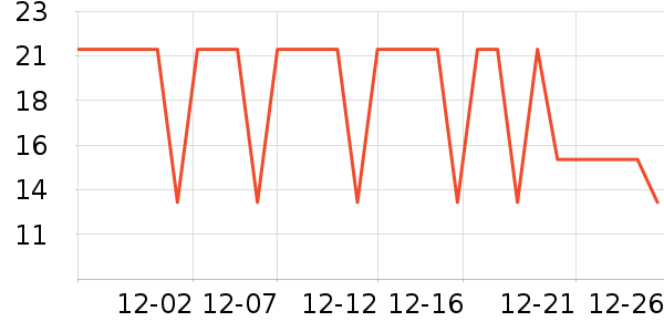 ����������������ʷ�۸�