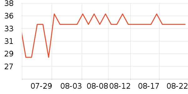 ������๤����ʷ�۸�