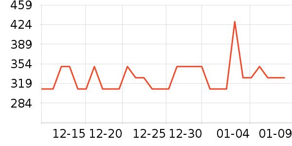 �����ȱ�����ʷ�۸�