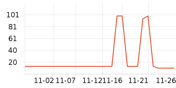 ������ɫ����/��������ʷ�۸�