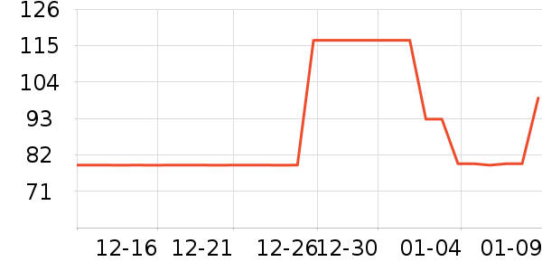 ��ľ�ѷ�����ʷ�۸�