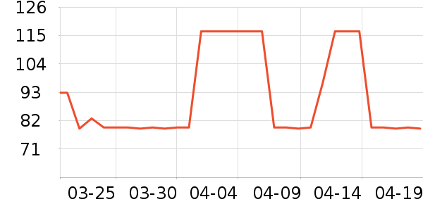 ��ľ�ѷ�����ʷ�۸�