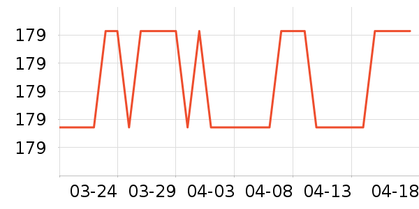 NEDAO�˶�װ��ʷ�۸�
